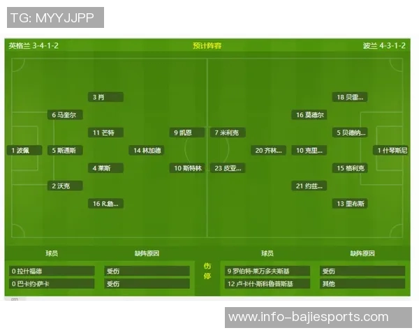 即时足球比分90球探数据分析助你精准预测比赛结果