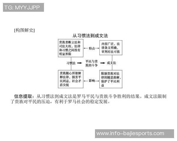 罗马足球俱乐部的辉煌历史与未来展望：从辉煌成就到新征程的探索与挑战